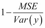 Evaluating the performance of linear regression models