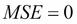 Evaluating the performance of linear regression models