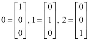 Introducing the multi-layer neural network architecture