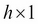 Activating a neural network via forward propagation