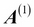 Activating a neural network via forward propagation