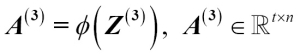 Activating a neural network via forward propagation