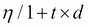 Implementing a multi-layer perceptron