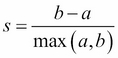 Kick-starting clustering analysis