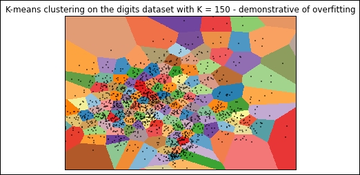 Tuning your clustering configurations