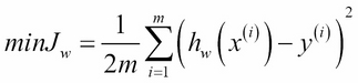 Introducing least squares