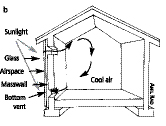 F6-4b_solar_options_Ai.eps