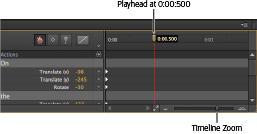 Use the Timeline Zoom slider to get a better view of the Timeline. The units of measure at the top of the Timeline change depending on the zoom level.