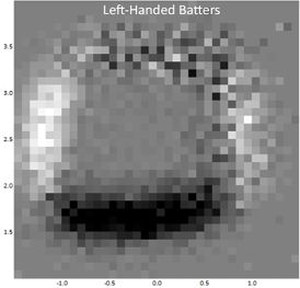 Labeled_LHH_zone_delta_2013_vs_2008_black_strike_white_ball.tif