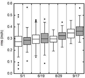 Figure1.1.TIF