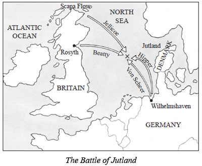 The Battle of Jutland