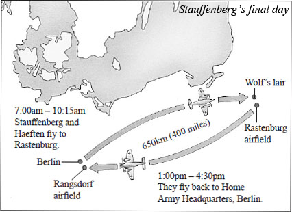 Stauffenberg's final day