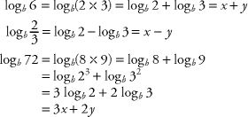 SAT_SUBJECT_TEST_MATH_LEVEL_1_3RD_ED_0050_004