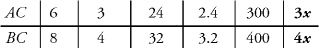 SAT_SUBJECT_TEST_MATH_LEVEL_1_3RD_ED_0070_002