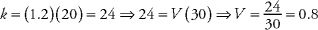 SAT_SUBJECT_TEST_MATH_LEVEL_1_3RD_ED_0074_001