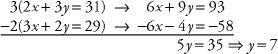 SAT_SUBJECT_TEST_MATH_LEVEL_1_3RD_ED_0100_002