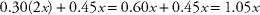 SAT_SUBJECT_TEST_MATH_LEVEL_1_3RD_ED_0110_003