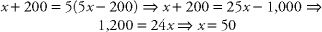 SAT_SUBJECT_TEST_MATH_LEVEL_1_3RD_ED_0111_002