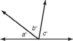 SAT_SUBJECT_TEST_MATH_LEVEL_1_3RD_ED_0121_003