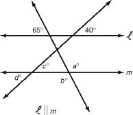 SAT_SUBJECT_TEST_MATH_LEVEL_1_3RD_ED_0124_001