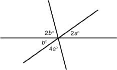 SAT_SUBJECT_TEST_MATH_LEVEL_1_3RD_ED_0125_002