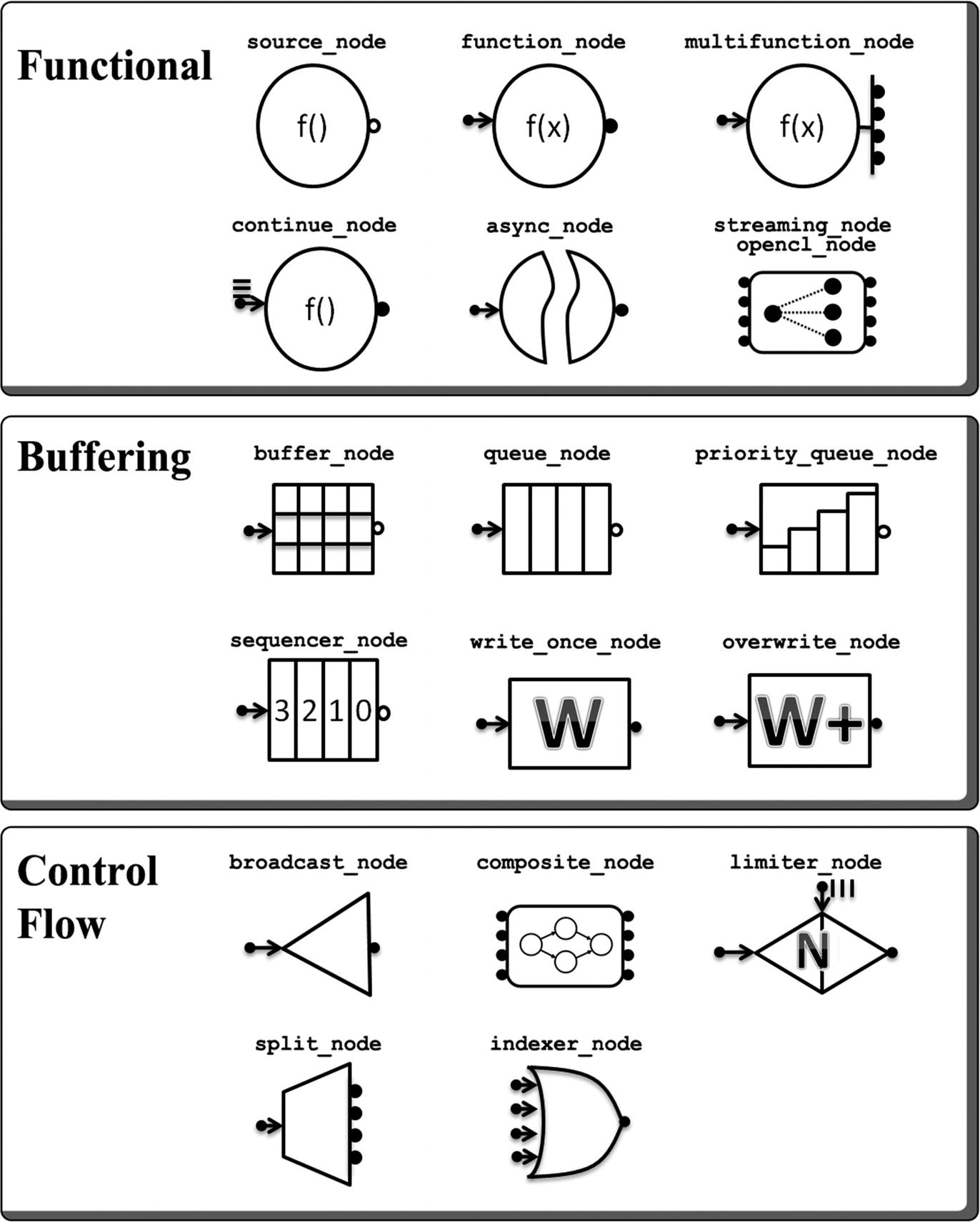 ../images/466505_1_En_BookBackmatter_Fig36a_HTML.jpg