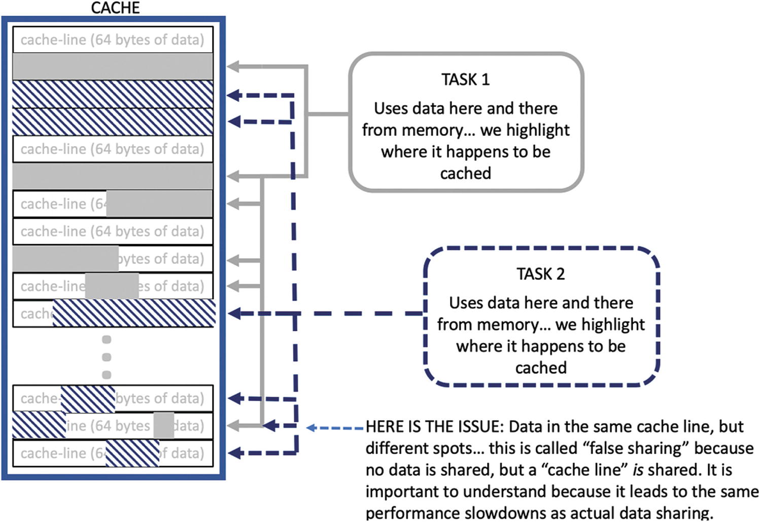 ../images/466505_1_En_BookFrontmatter_Fig20_HTML.jpg