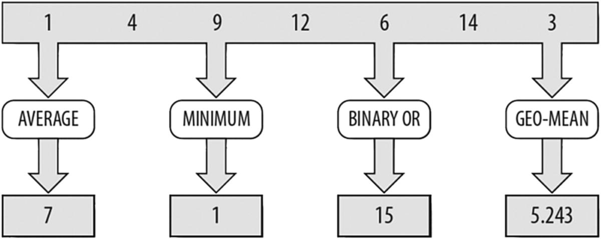 ../images/466505_1_En_BookFrontmatter_Fig2_HTML.jpg