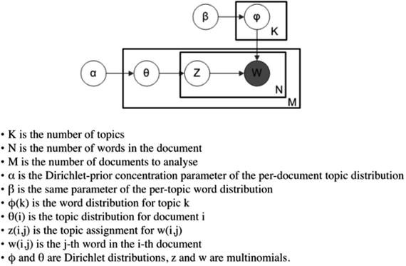 A427287_1_En_5_Fig2_HTML.jpg