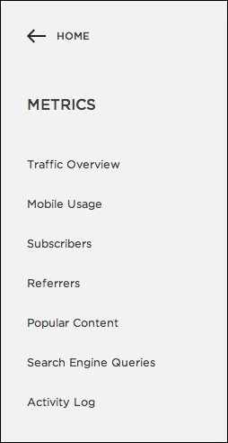 Using the Metrics area