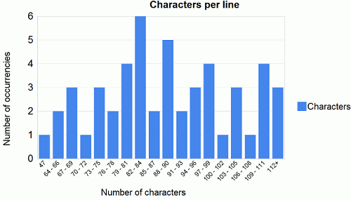 characters-per-line.gif