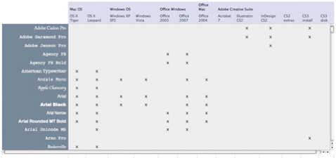 fontmatrix1.png