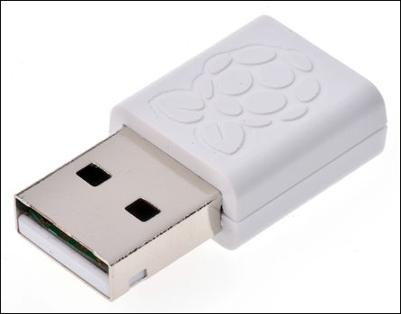 USB ports