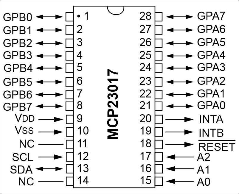 Building an I2C expander