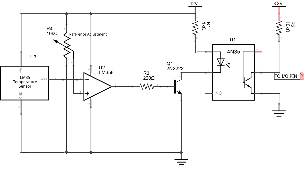 A simple temperature sensor