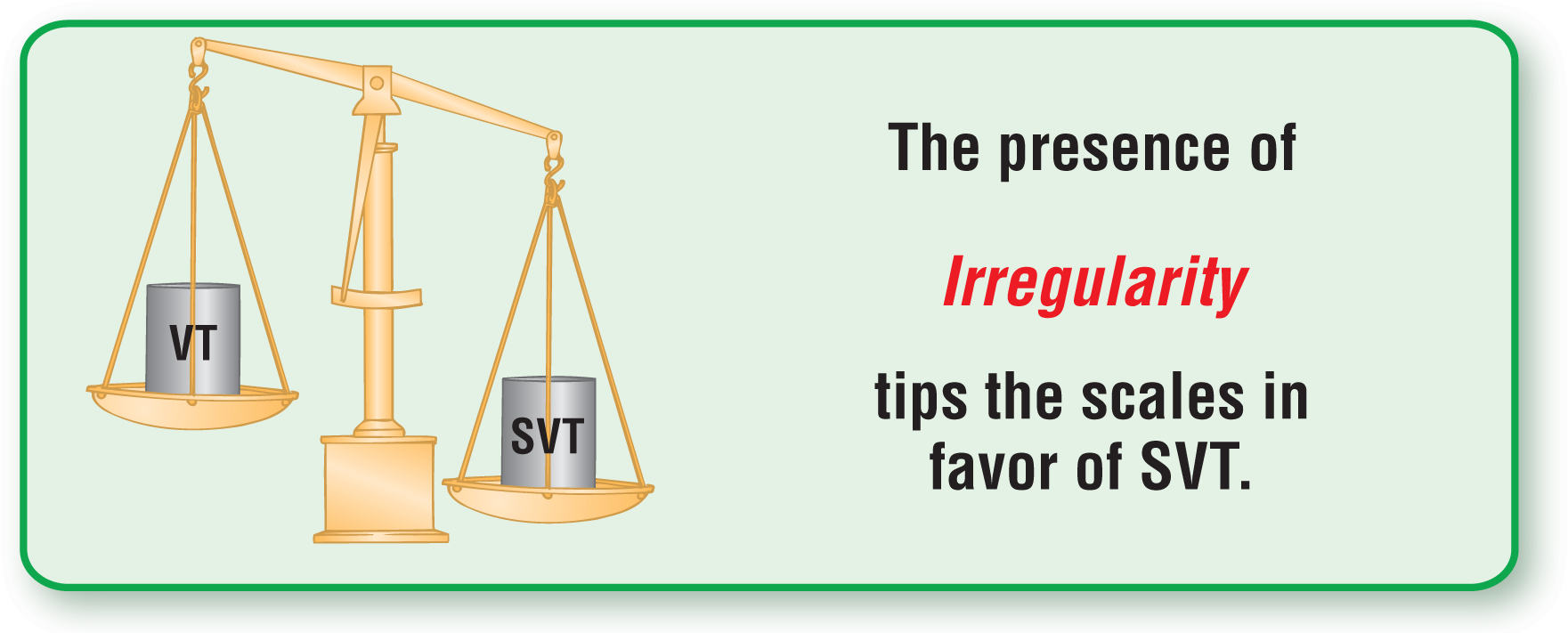 The illustration of a balance scale shows that the scale with SVT tips more than the one with VT. The text reads, “The presence of irregularity tips the scales in favor of SVT.”