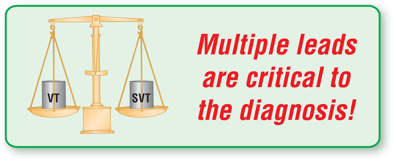 The illustration of a balance scale shows that the scales with VT and SVT are balanced. The text reads, “Multiple leads are critical to the diagnosis.”