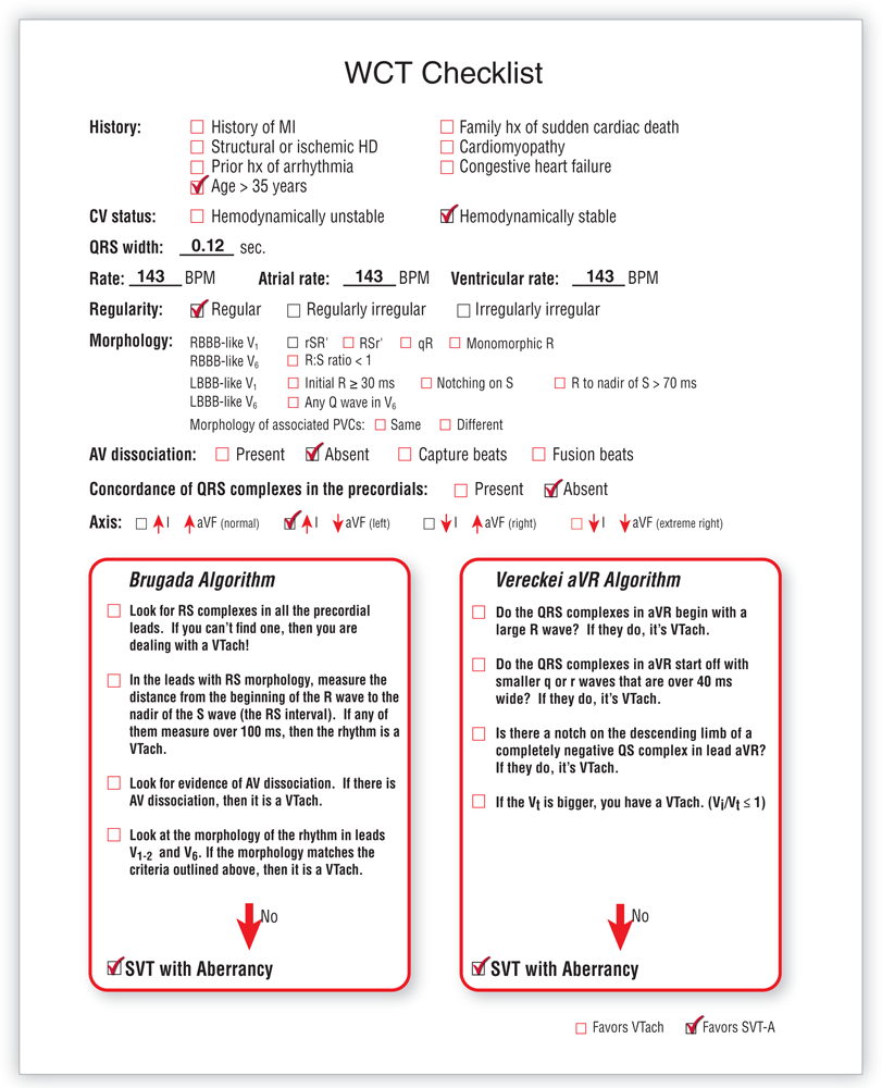 The form shows the WCT checklist for case 3.