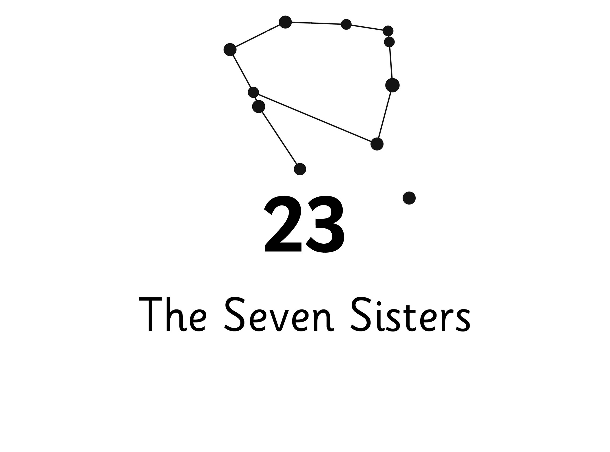 23 The Seven Sisters