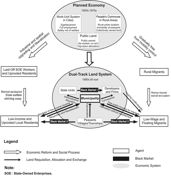 A330433_1_En_3_Fig4_HTML.gif