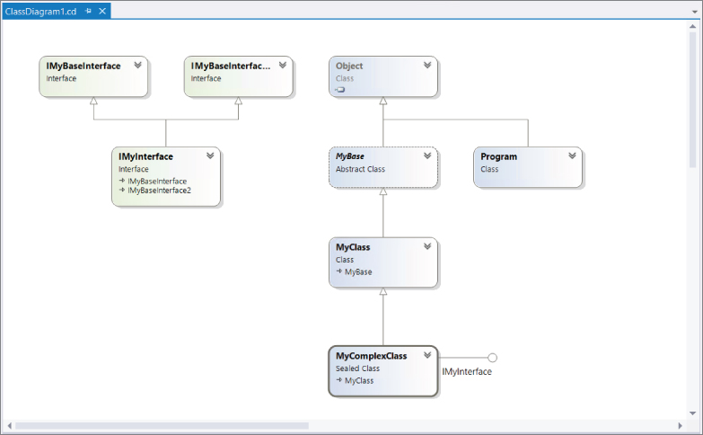 Screenshot of ClassDiagram1 displaying the generalization between the superclass IMyInterface and the two subclasses IMyBaseInterface and IMyBaseInterface2 with inheritance hierarchy on the right side.