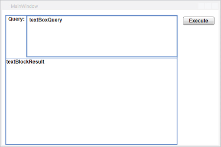 Screenshot of the MainWindow window of the WXP application displaying textboxes for Query and textBlockResult with the Execute button on the right side of the window.