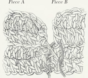 Woven seam applied “row to row”