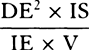 Equation