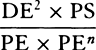 Equation