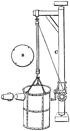 French vessel and crane