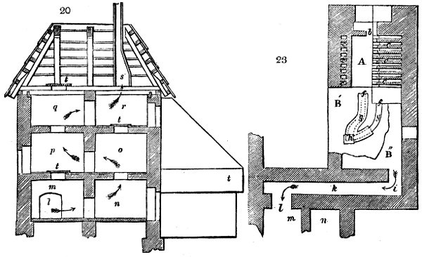 Arsenical furnace