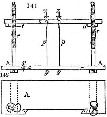 Sewing press