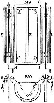 Mandarining apparatus