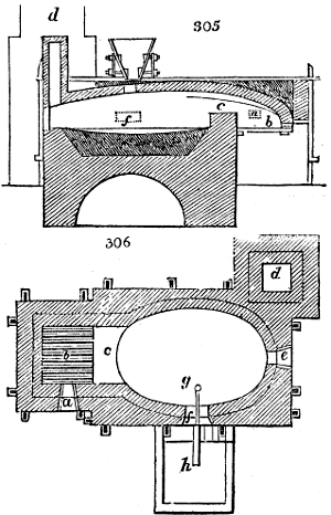 Melting furnace